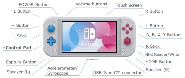 Nintendo Switch Lite Pink