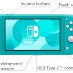 Nintendo Switch Lite Luigi’S Mansion 3