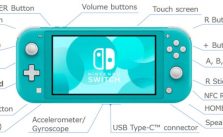 Nintendo Switch Lite Zelda Bundle