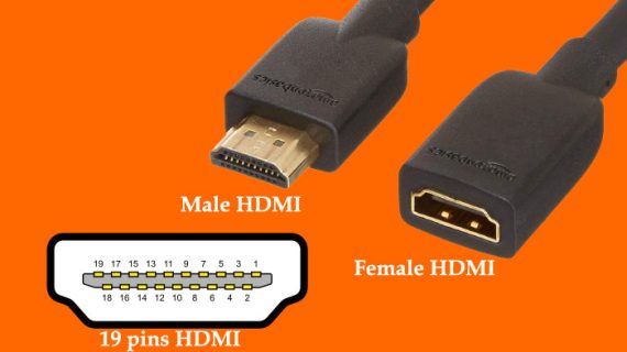 HDMI Full Form Explained