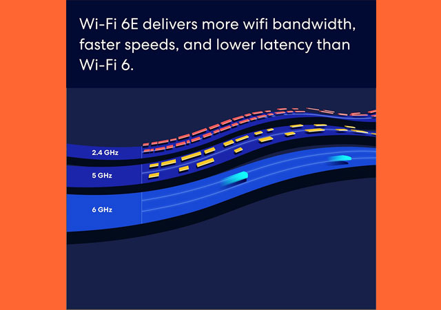 Amazon eero Pro 6E mesh Wi-Fi router